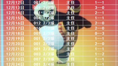 透明且严格 透明且严格